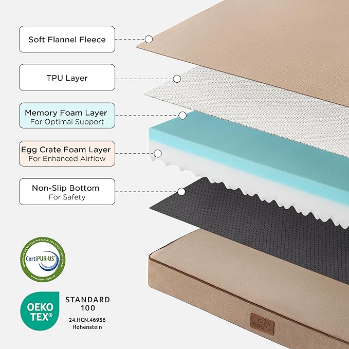 Bedsure Memory Foam Dog Beds Large Sized Dog - Image 8