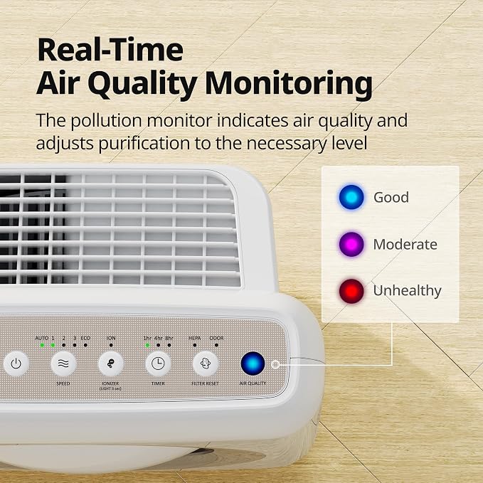 Coway Airmega AP-1512HH True HEPA Purifier - Image 8