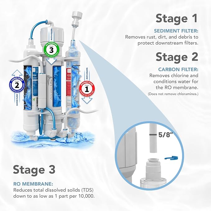 Aquatic Life RO Buddie 3-Stage Reverse Osmosis Water Filter System RO - Image 2