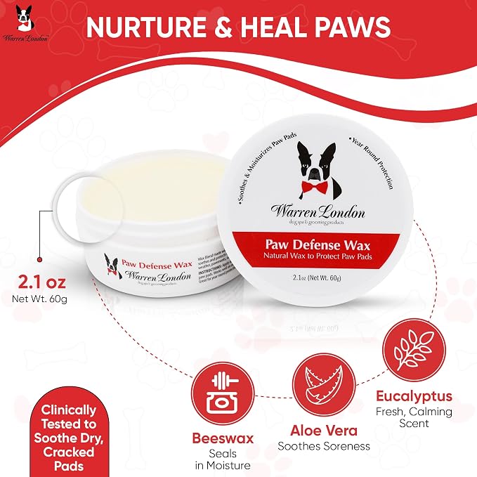 Warren London Pawdicure Gift Box - Image 6