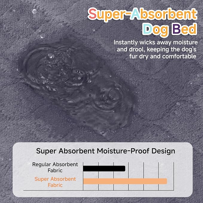 XXL Dog Bed for Large Dogs, Waterproof XXL Dog Crate Pad - Image 5