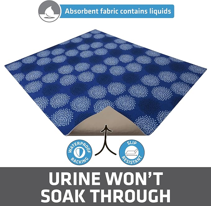Drymate Cat Litter Box Mat, Litter Trapping Mat, Waterproof, Urine-Proof - Image 3