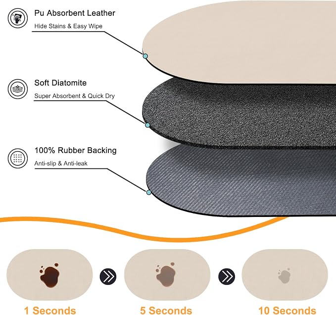 Dog Feeding Mat 24''x16'', Absorbent Pet Food Mat, No Stains Quick Dry Pet - Image 2