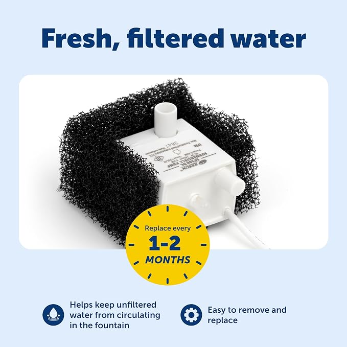 PetSafe Foam Filters for Pet Fountains - Image 4