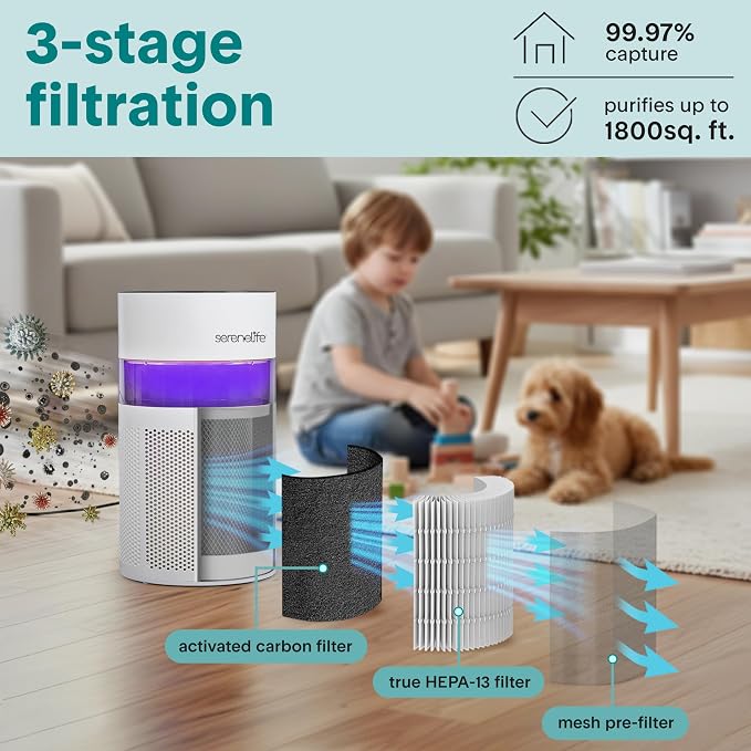 SereneLife Portable Air Purifier - Image 3