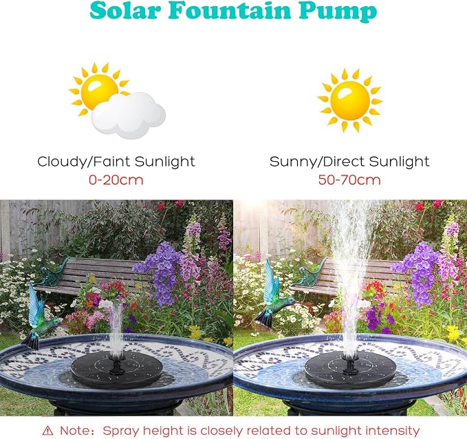 Mademax 1W Solar Bird Bath Fountain Pump, Solar Fountain, Free Standing - Image 4