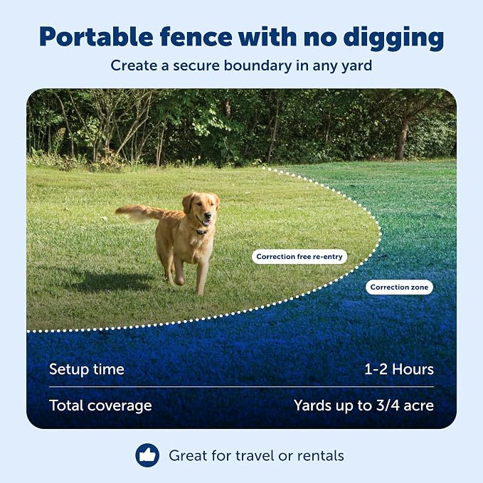PetSafe 2-Dog Wireless Pet Containment System - Image 3