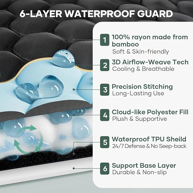 OhGeni 100% Waterproof Mattress Protector, Queen-Black Size Mattress Pad - Image 3
