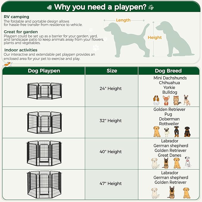 Yaheetech Dog Playpen, 40 inch 8 Panels Dog Pen - Image 3