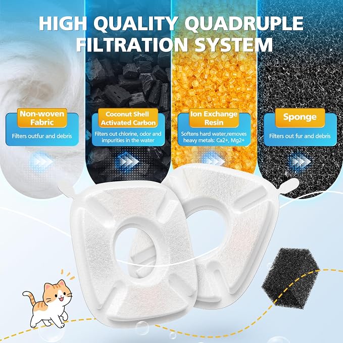 32 Pcs Cat Water Fountain Filters - Image 4