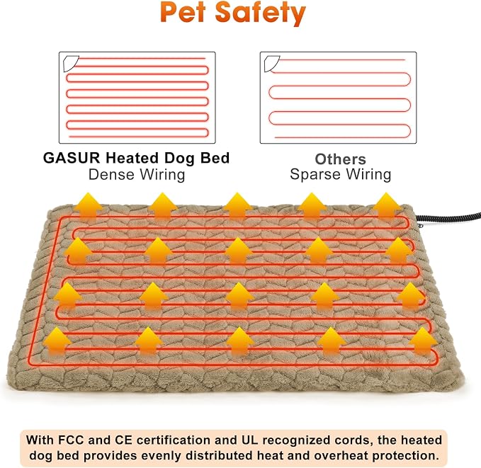 GASUR Heated Cat Bed, Waterproof Cat Heating Pad Indoor w/Timer, Temp - Image 5