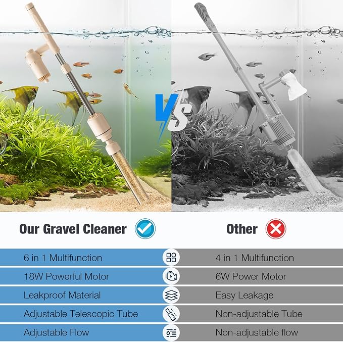 AKKEE Aquarium Vacuum Gravel Cleaner: 18W Gravel Vacuum - Image 6