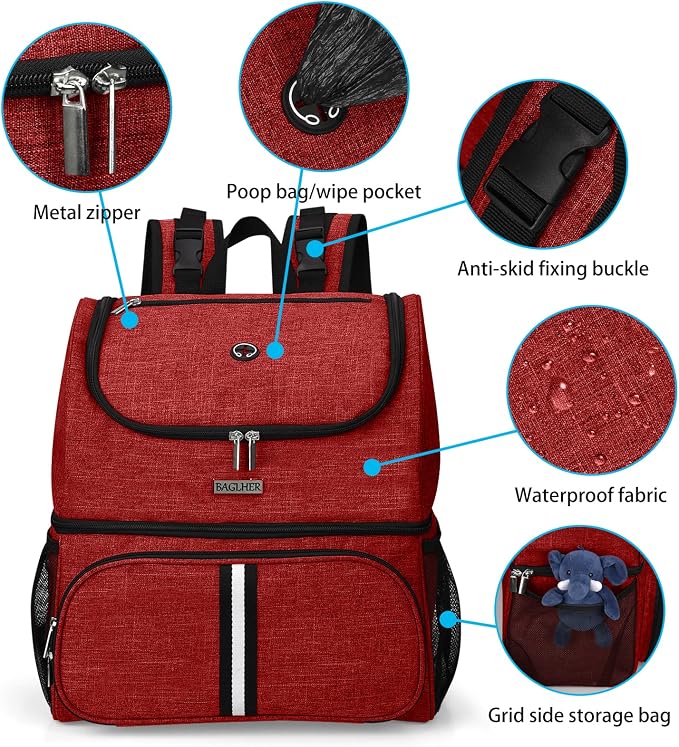 BAGLHER Pet Travel Bag, Double-Layer Pet Supplies Backpack, Pet Travel Backpack - Image 4