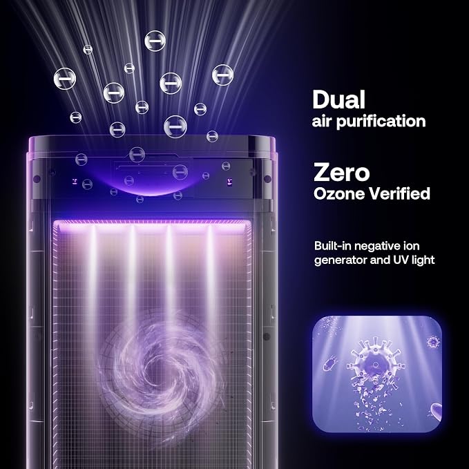 Pet Air Purifier Large Home 4200 sq ft, Suck up Floating Cat Dog Hair Dander - Image 5