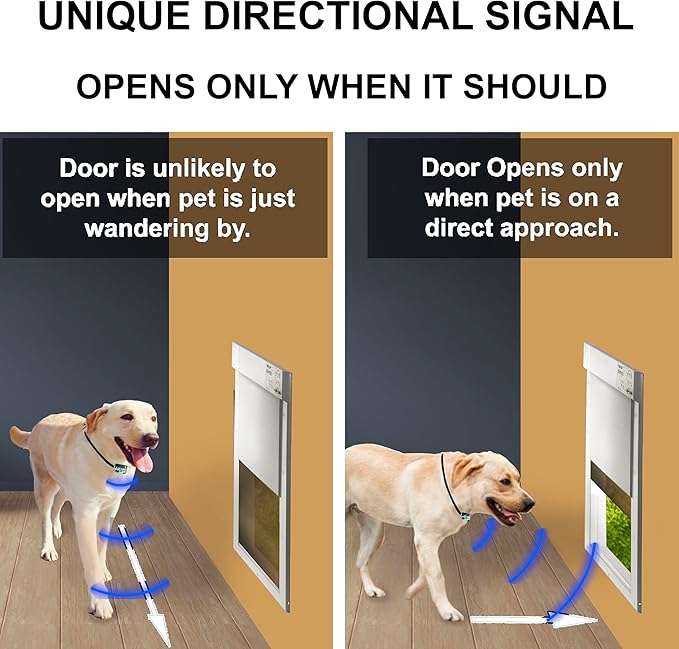 Power Pet Automatic Electronic Pet Door by High Tech Pet - Image 6
