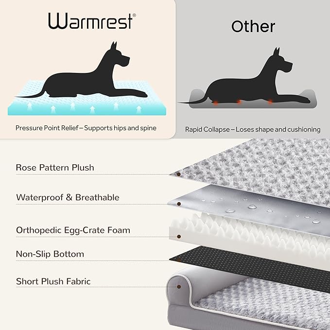 Large Dog Beds Large Sized Dogs, Orthopedic XXL XL Dog Bed - Image 5