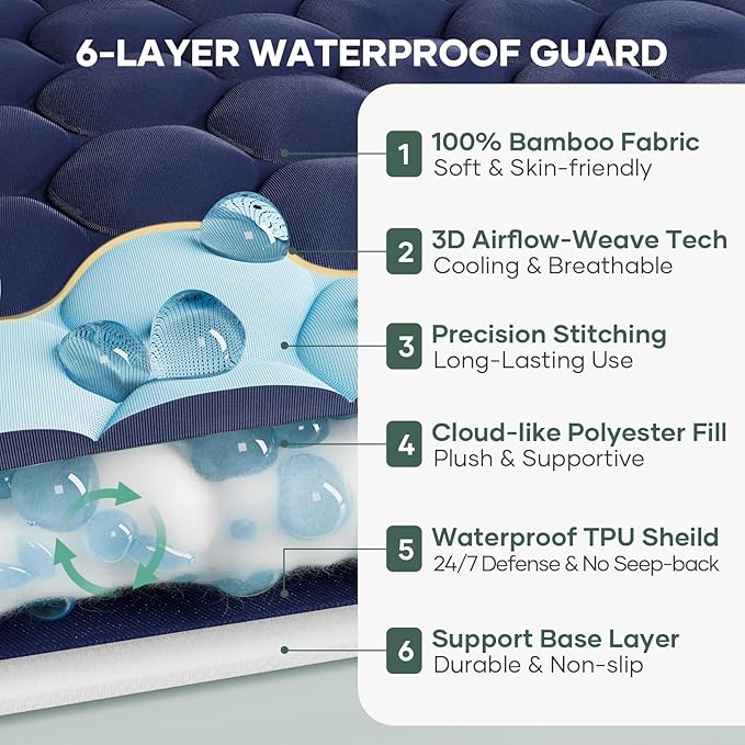 OhGeni 100% Waterproof Mattress Protector, Full-Navy Blue Size Mattress Pad - Image 2