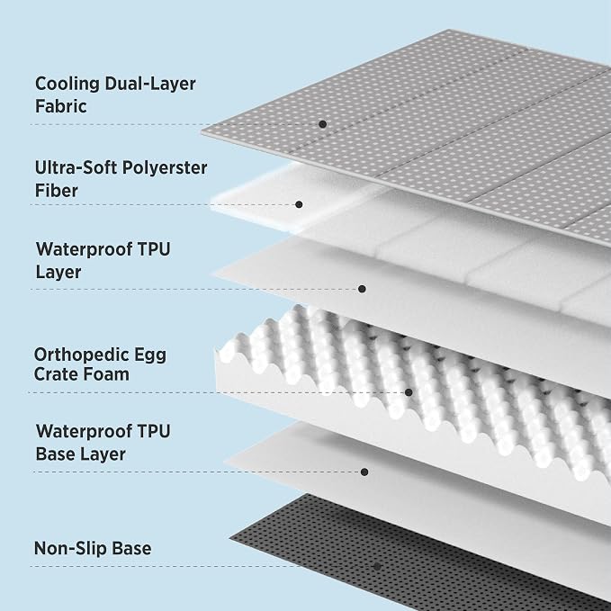 Bedsure Cooling Dog Bed for Small Dogs - Image 5