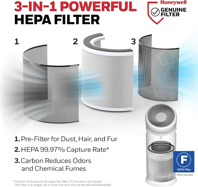 Honeywell Allergen Plus™ 3-in-1 HEPA Air Purifier - Image 9