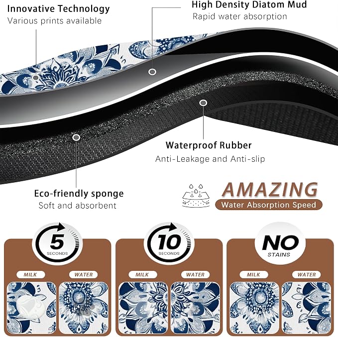 Mandala Flower Dog Food Mat for Floors, Cat Dog Bowl Mats for Food and Water - Image 3