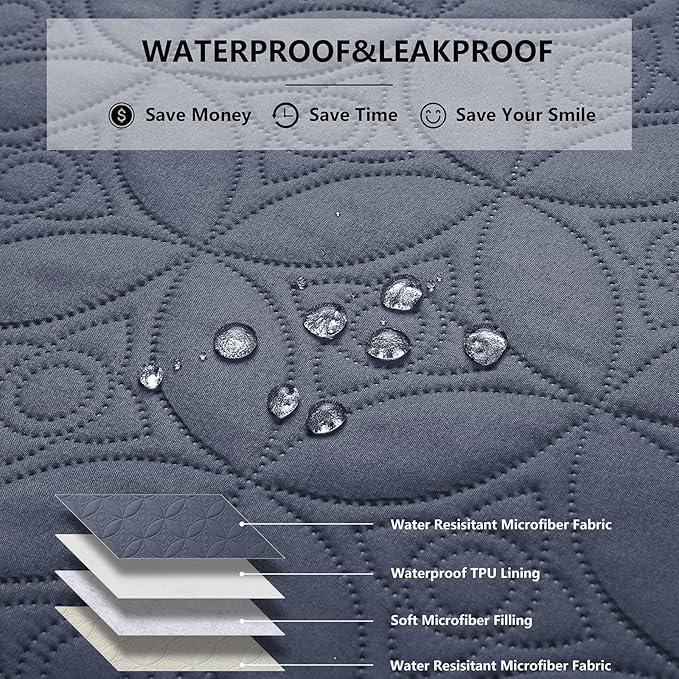 Waterproof Dog Blanket, 68x82 inches Pet Couch Covers - Image 2