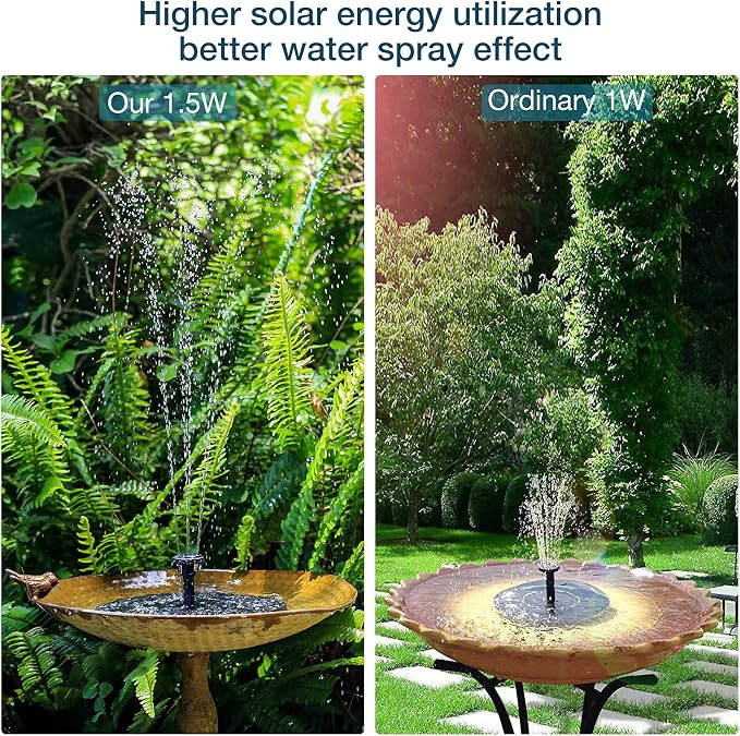 AISITIN 2 x 1.5 W DIY Solar Powered Garden Fountain - Image 5