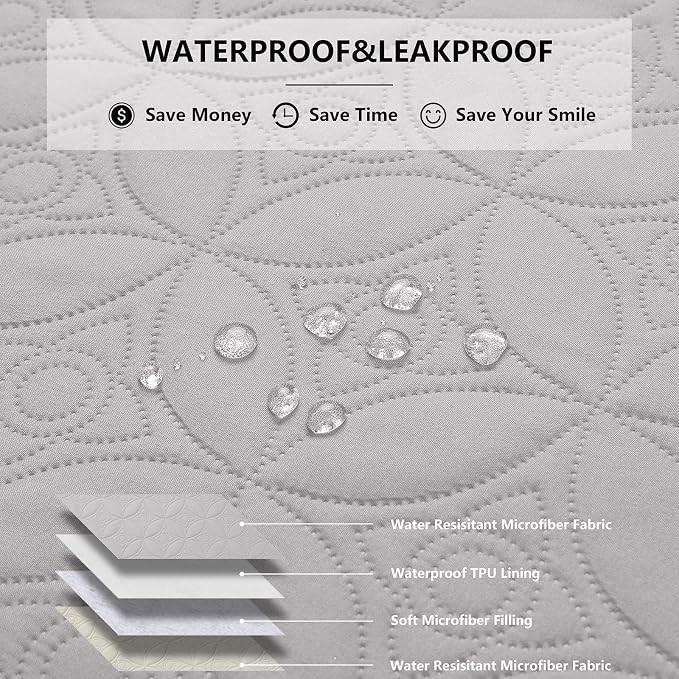 Waterproof Dog Blanket, 68x82 inches Pet Couch Covers - Image 2