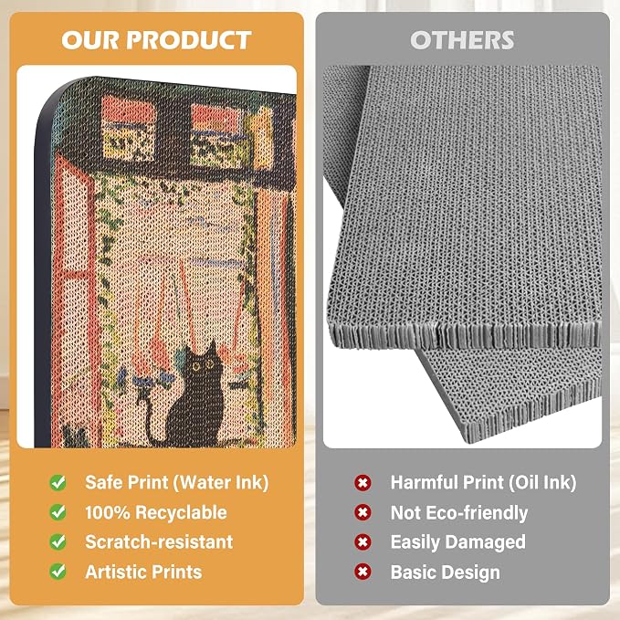 Art Cat Scratcher, Wall-Mountable Cat Scratching Board, Cat Wall Scratcher - Image 6