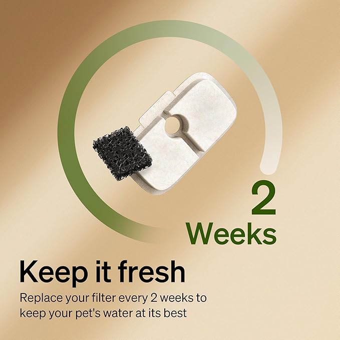 PETLIBRO Cat Water Fountain Filter Replacement, Cat Water Dispenser Filter - Image 3