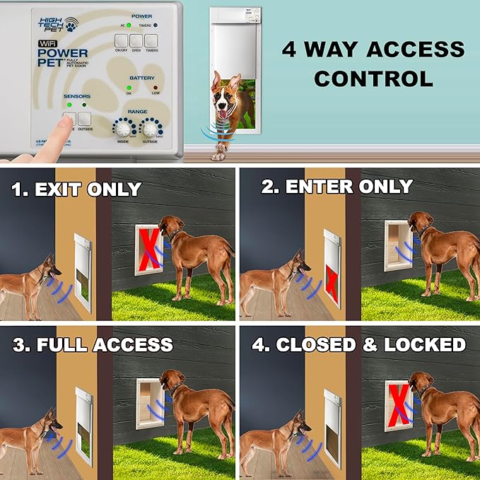 Power Pet Automatic Electronic Pet Door by High Tech Pet - Image 3