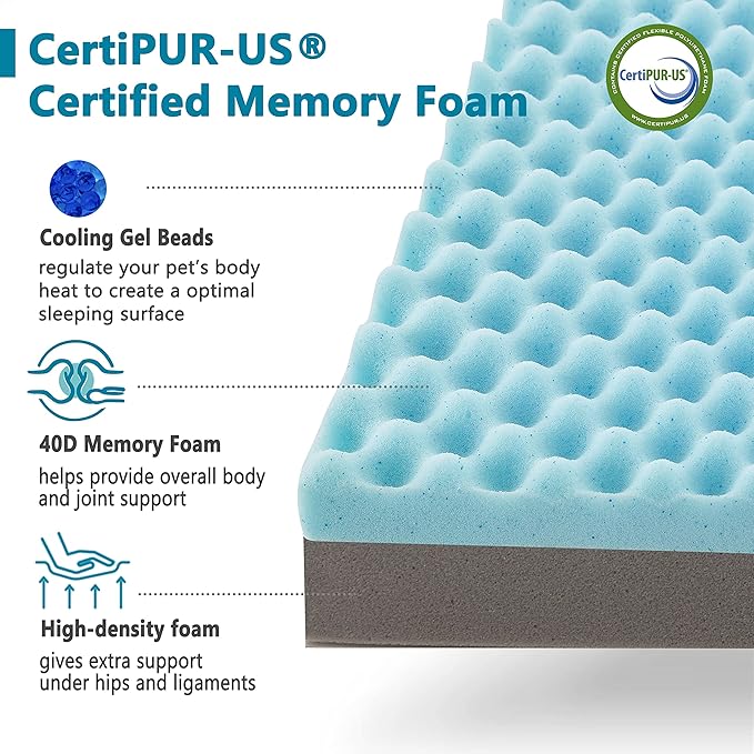 Memory Foam Large Dog Bed, Orthopedic Dog Beds - Image 3