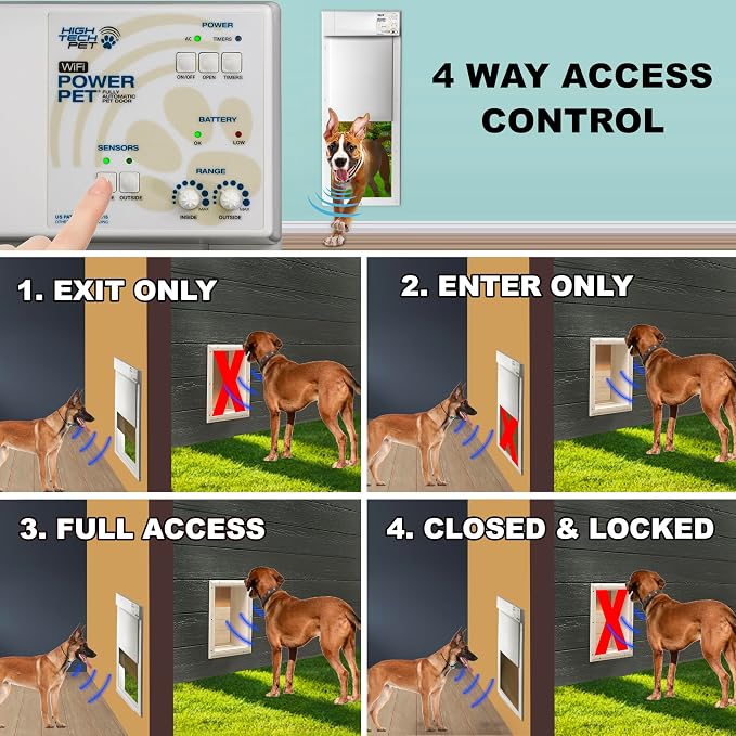 Power Pet Automatic Electronic Pet Door by High Tech Pet - Image 5