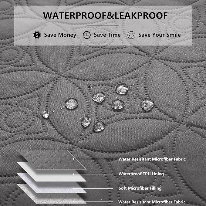 Waterproof Dog Blanket, 30x30 inches Small Pet Couch Covers - Image 2