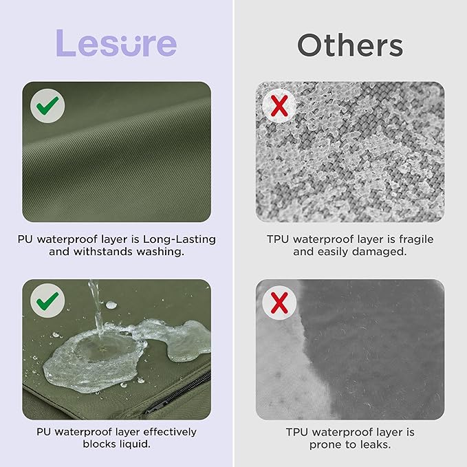 LE SURE Outdoor Waterproof Dog Beds Large Sized Dog, Orthopedic Egg Crate Foam - Image 3