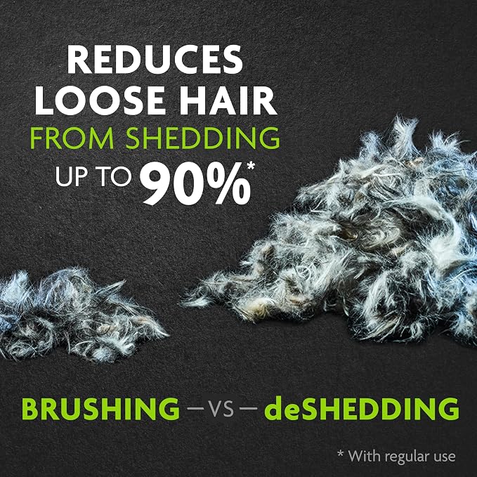FURminator Undercoat Deshedding Tool - Image 4