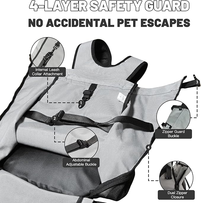 Dog Carrier Backpack for Medium Dogs, Hiking Bag for Pets Up to 30 lbs - Image 5